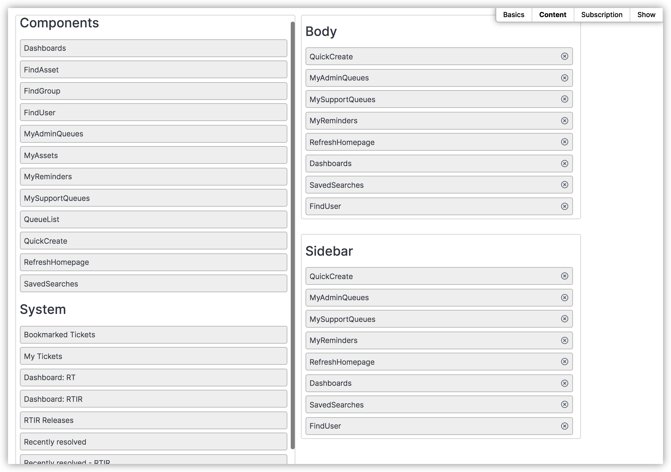 Dashboard Content