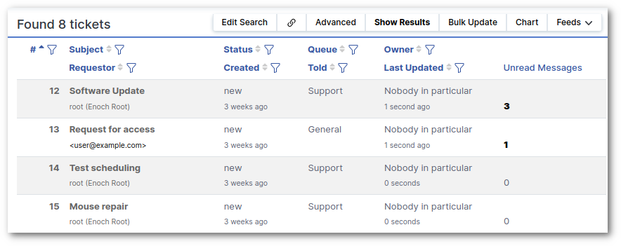 Unread Messages Column