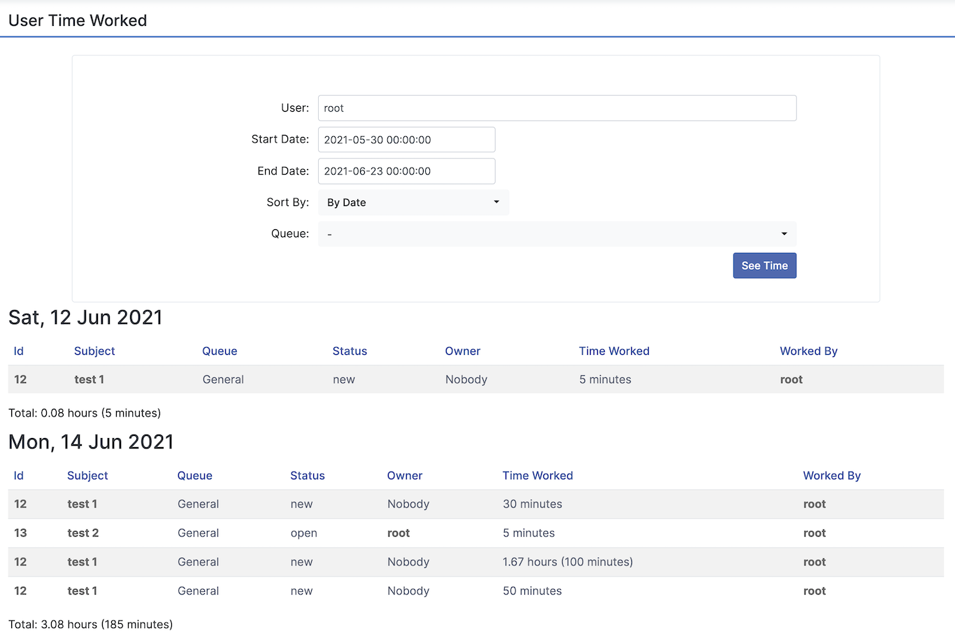 Example User Time Worked Report