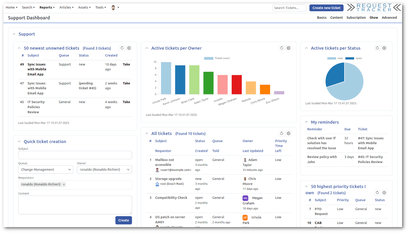Sample Dashboard with Charts